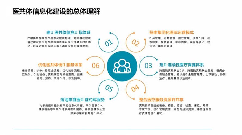 微信小程序开发：企业数字化转型的新翅膀