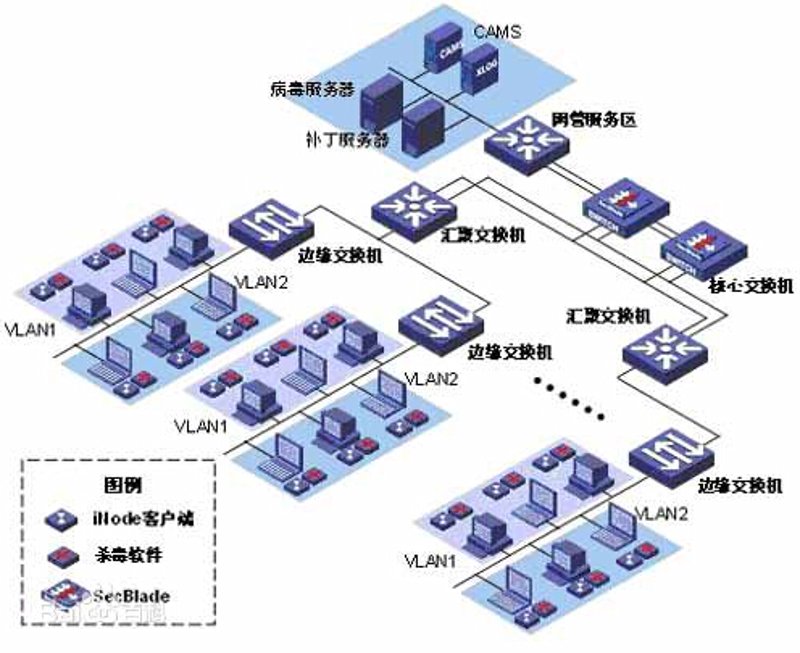 小程序定制：构建企业数字门面的新利器