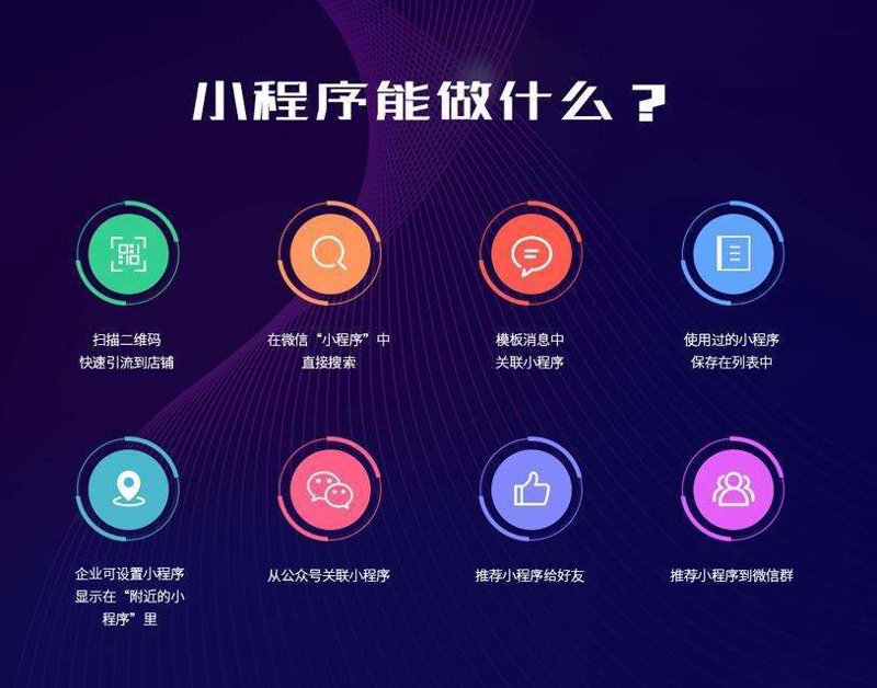 企业管理系统开发选购指南